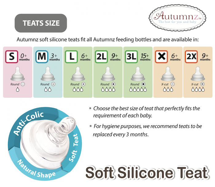 autumnz soft silicone anti colic baby feeding bottle nipple teat 奶瓶防胀气奶嘴