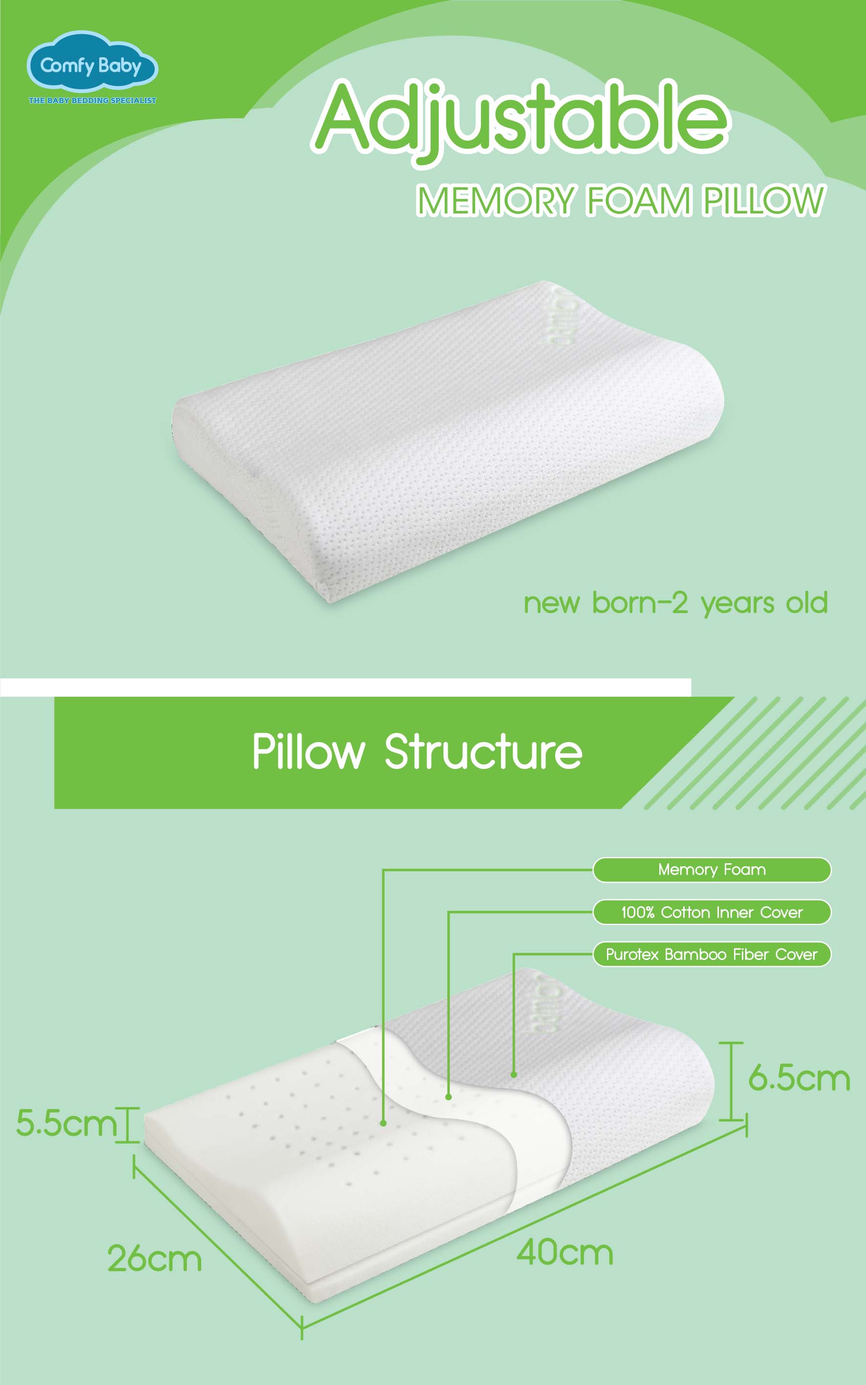 comfy baby memory foam pillow