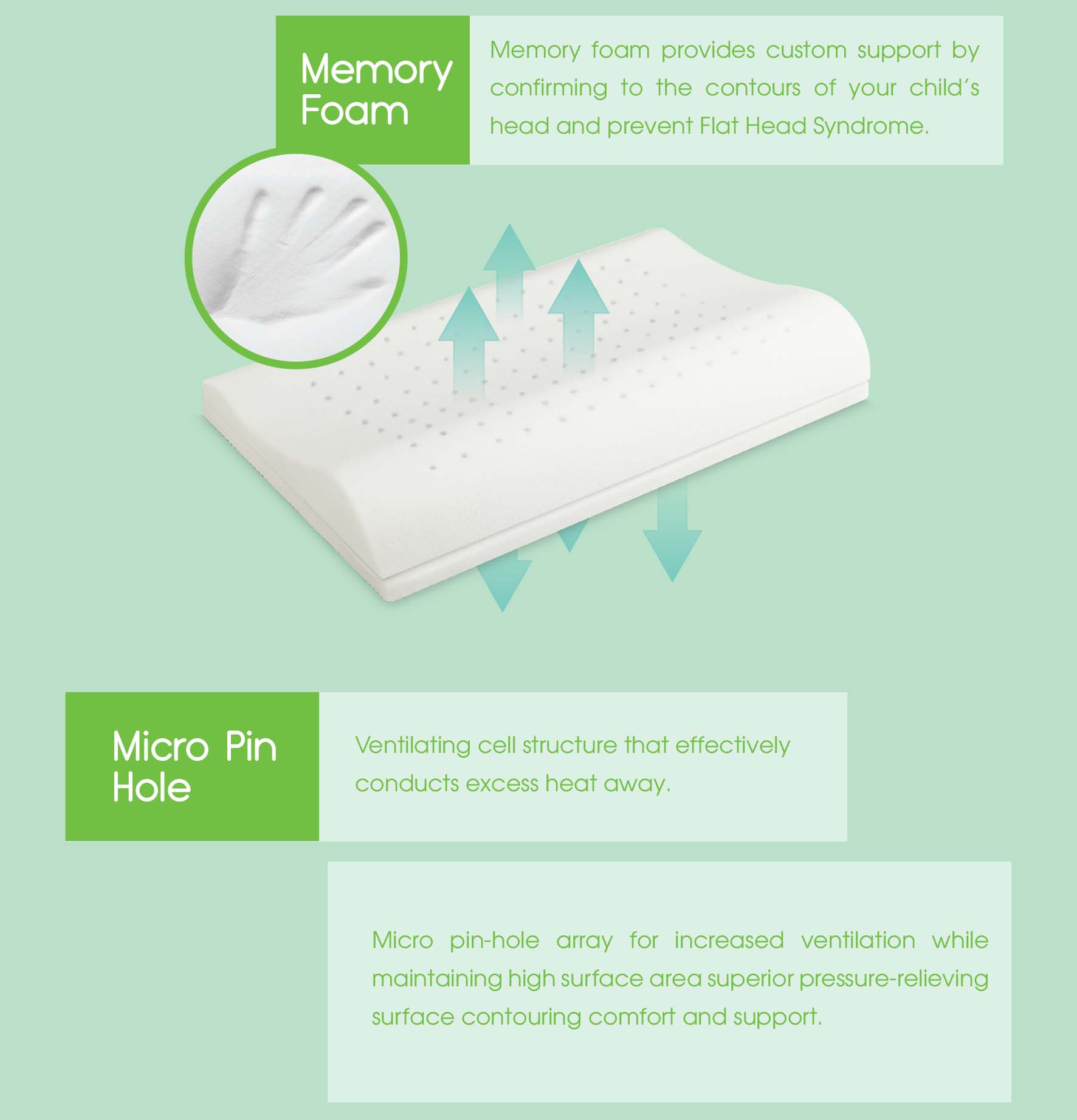 comfy baby memory foam pillow