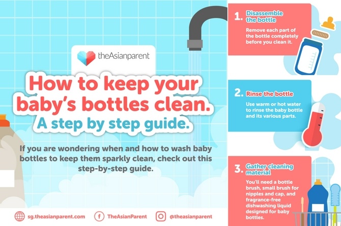 wash and clean baby bottles and tableware with natural cleanser