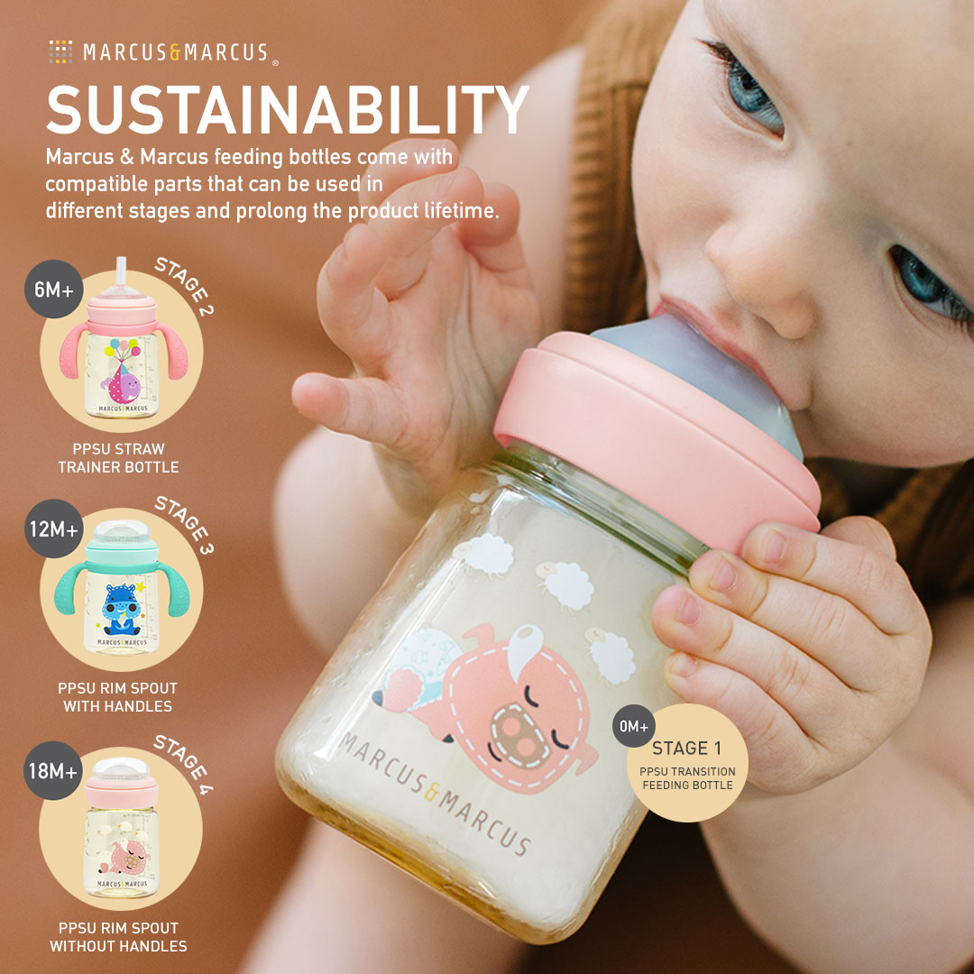 marcus and marcus ppsu feeding bottles trainer bottles transitioning parts and accessories replacement straw set and water cup rim spout 宝宝学习喝水组件