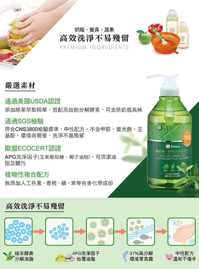 simba organic bottle and fruits cleanser 有机奶瓶蔬果清洁剂