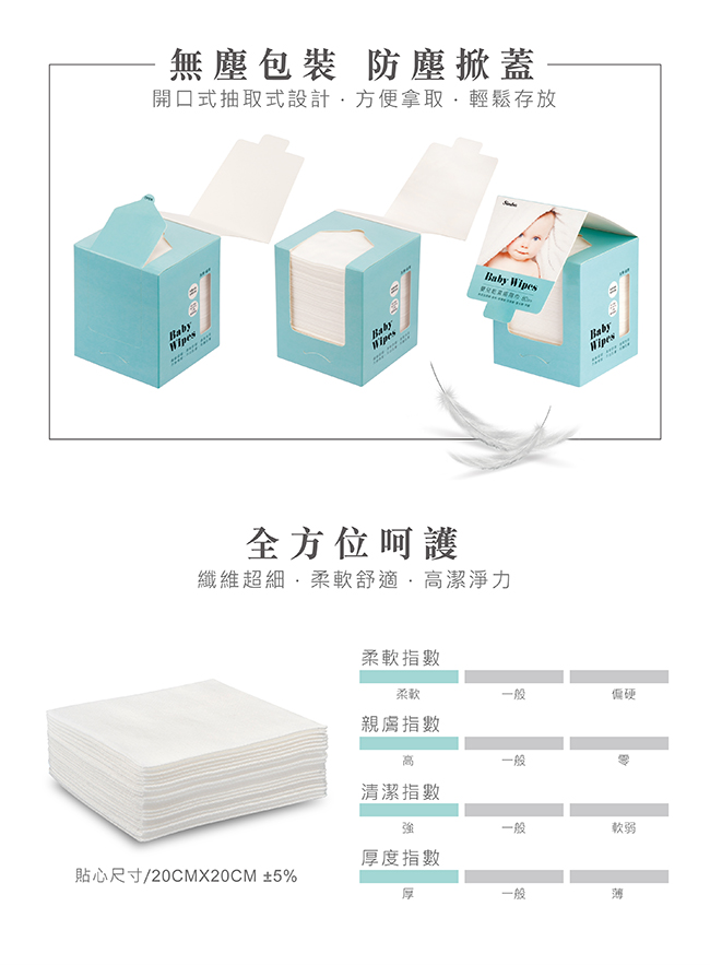simba multi function baby dry and wet wipes for mouth and fur cleaning 小狮王辛巴干湿两用巾
