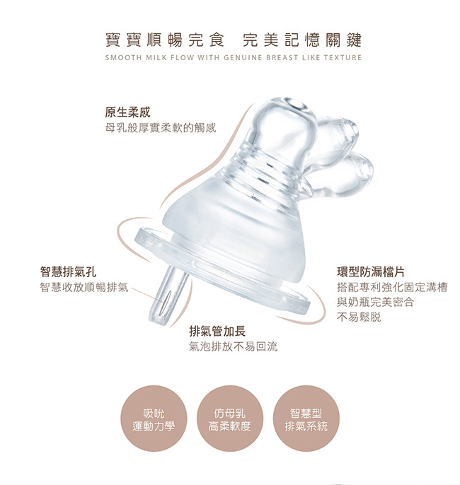 小狮王辛巴防胀风奶嘴